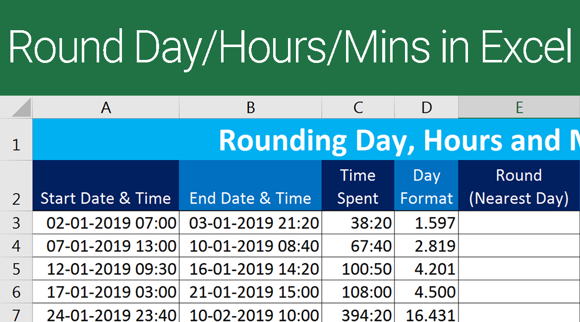calculate duration in hours and minutes in excel 2016 for mac